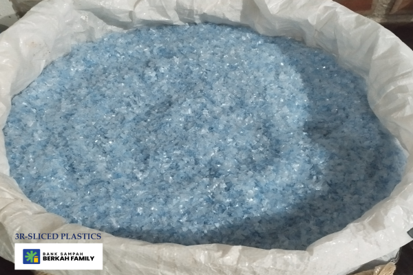 LeMinerale, Galon, DaurUlang, BankSampah